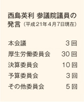 pQc@c̎Ȋiʐ^j