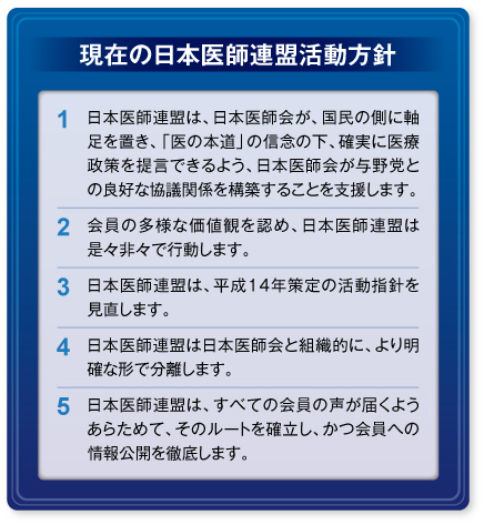 日医と民主党が信頼関係構築へ/医療政策で初の勉強会/共通認識の必要性を重視(表)