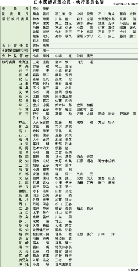 23Nx@AsψJÁ^ψɌđIi\j
